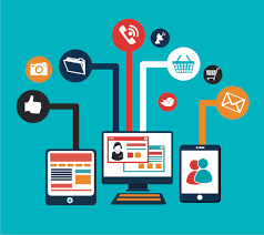 Attribution Modeling